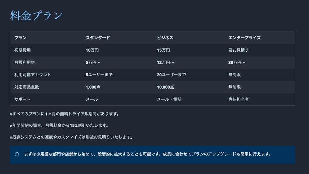 sns コンサルティング
